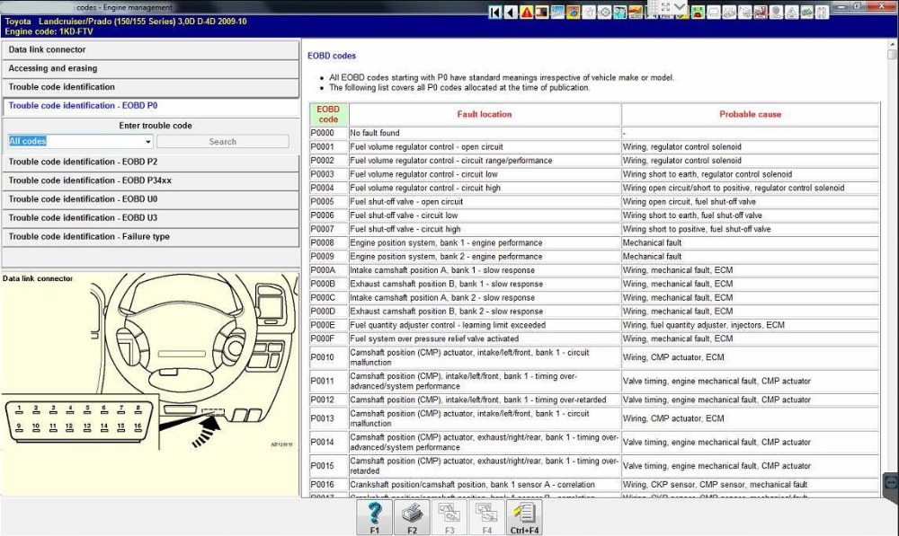 أقوى عروض بيع 2023 Autodata 3. - مراجعة Maintenance Workshop Tools وسعره