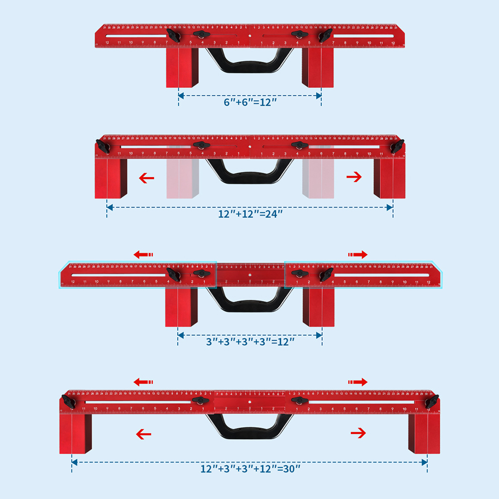 مجموعة أدوات تثبيت الإطارات، أ - مراجعة Dowel Jig Kit وسعره